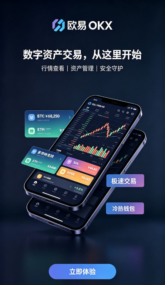 欧交易所app官网安装交易下单流程演示
